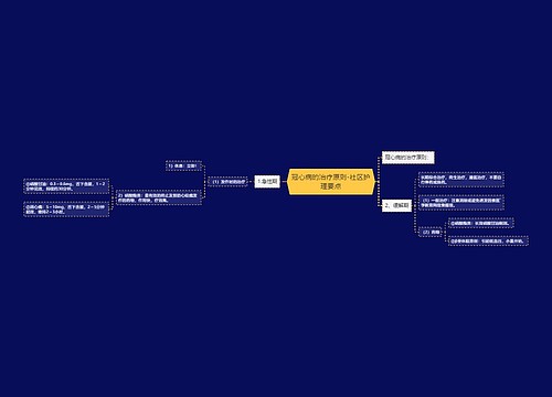 冠心病的治疗原则-社区护理要点