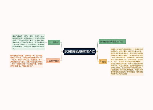 腺淋巴瘤的病理改变介绍