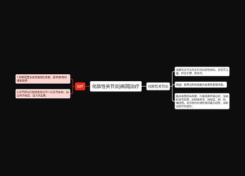 化脓性关节炎|病因|治疗