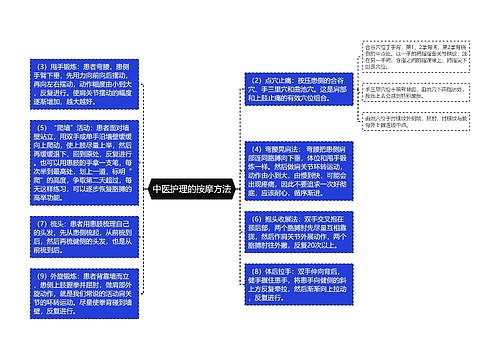 中医护理的按摩方法