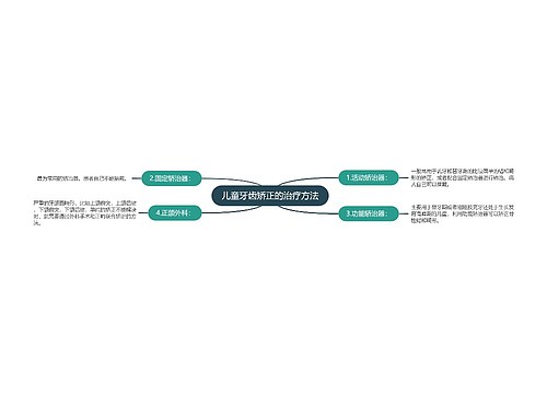 儿童牙齿矫正的治疗方法