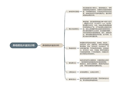 鼻咽癌临床鉴别诊断