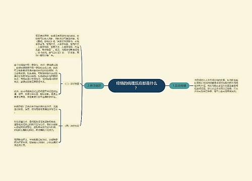 经络的病理反应都是什么？