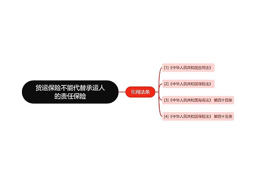 货运保险不能代替承运人的责任保险