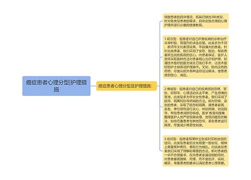 癌症患者心理分型|护理措施