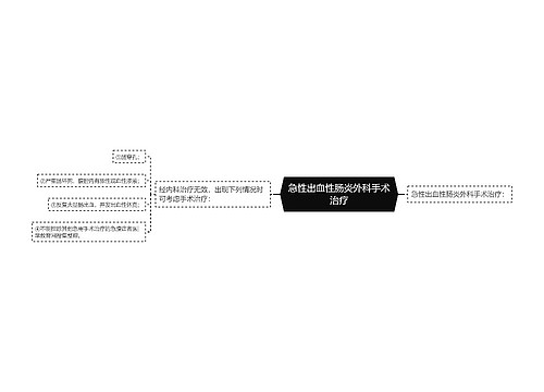 急性出血性肠炎外科手术治疗