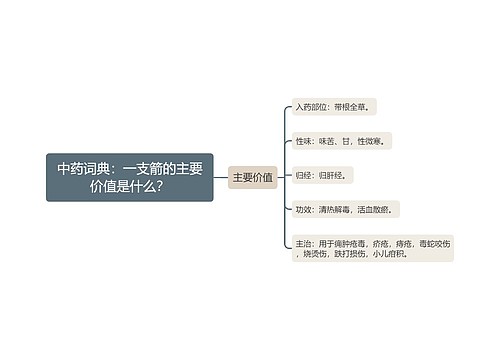 中药词典：一支箭的主要价值是什么？