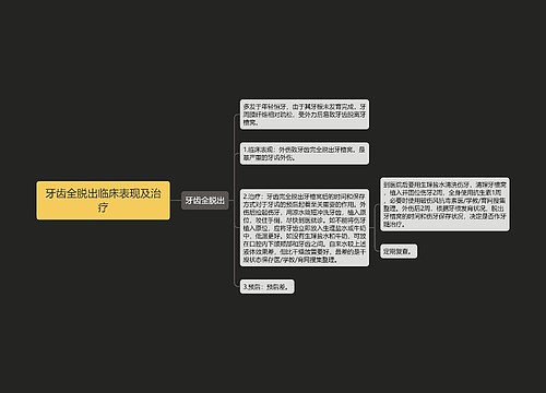 牙齿全脱出临床表现及治疗