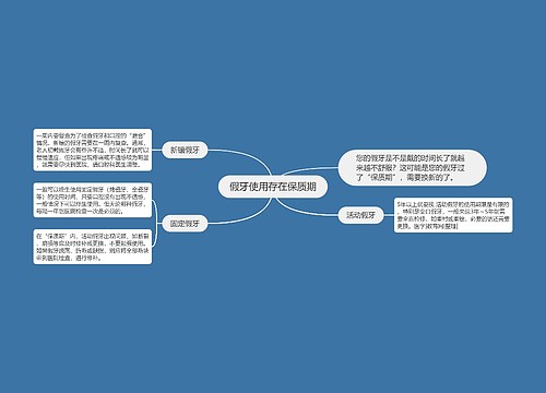 假牙使用存在保质期