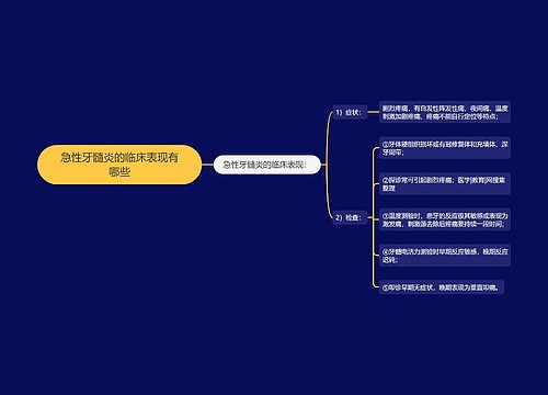 急性牙髓炎的临床表现有哪些