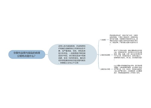 弥散性血管内凝血的病理分期特点是什么？