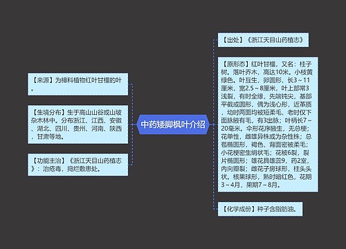 中药矮脚枫叶介绍