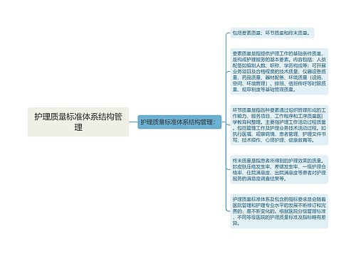 护理质量标准体系结构管理