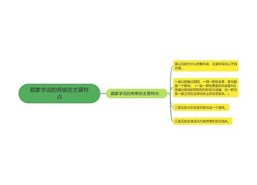 藏象学说的有哪些主要特点