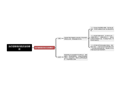 治疗颌骨骨折的方法有哪些