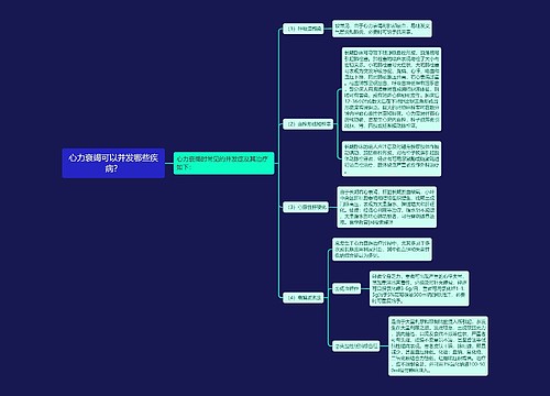 心力衰竭可以并发哪些疾病？