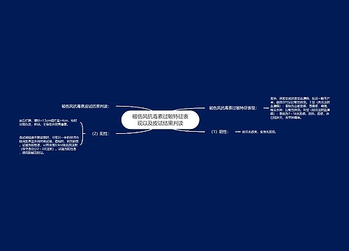 破伤风抗毒素过敏特征表现以及皮试结果判读