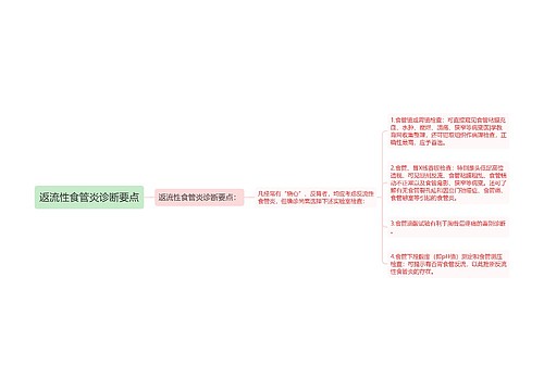 返流性食管炎诊断要点