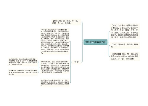 济银花的功效与作用