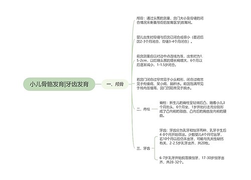 小儿骨骼发育|牙齿发育