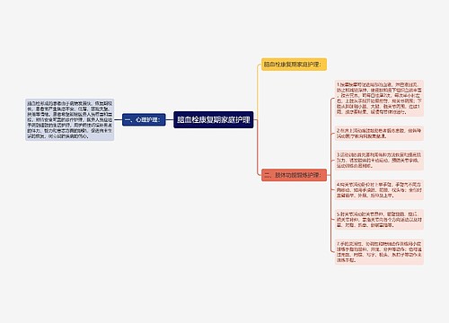 脑血栓康复期家庭护理