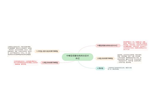 中毒型细菌性痢疾的症状体征