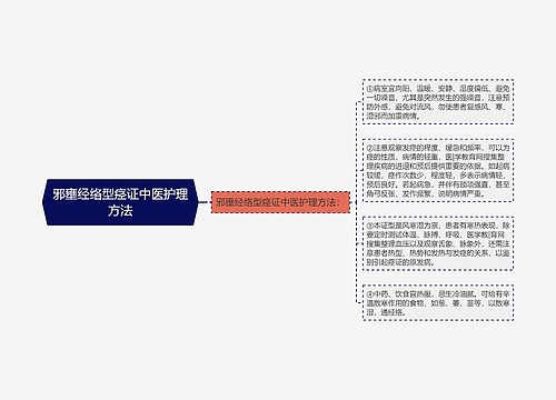 邪壅经络型痉证中医护理方法