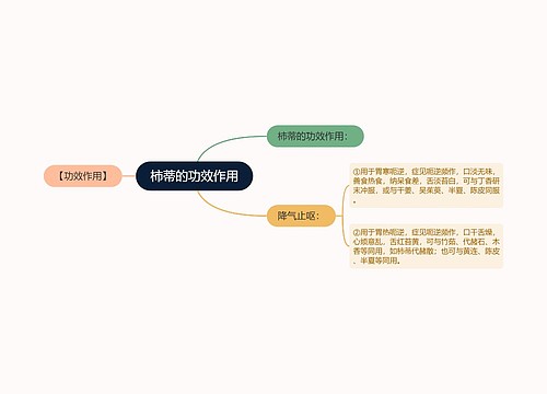 柿蒂的功效作用