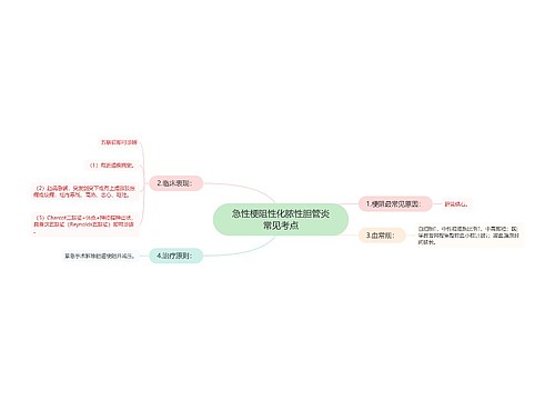 急性梗阻性化脓性胆管炎常见考点