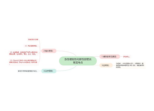 急性梗阻性化脓性胆管炎常见考点