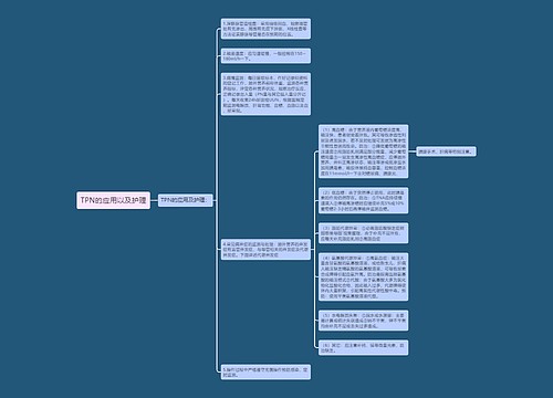 TPN的应用以及护理