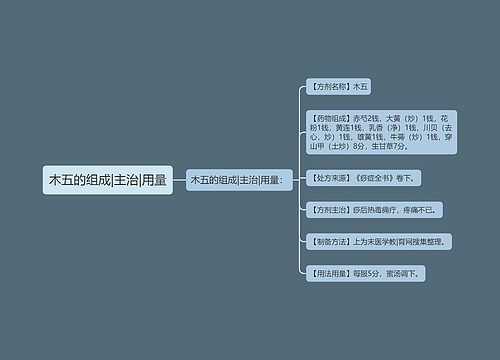 木五的组成|主治|用量