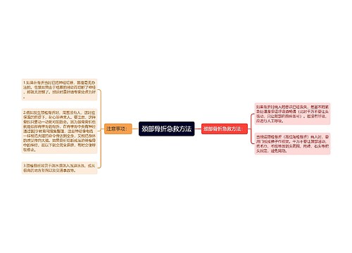 颈部骨折急救方法