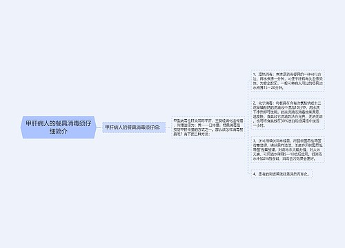 甲肝病人的餐具消毒须仔细简介