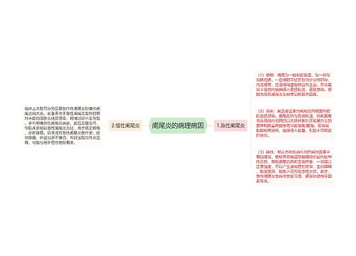 阑尾炎的病理病因