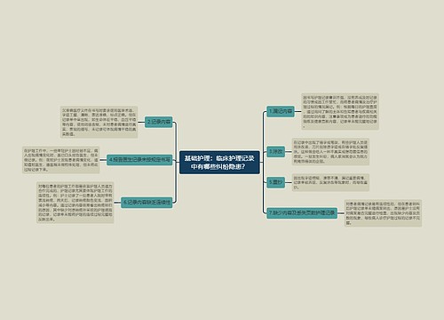 基础护理：临床护理记录中有哪些纠纷隐患？