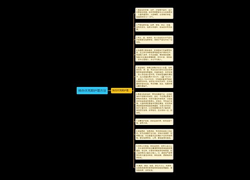 烧伤休克期护理方法