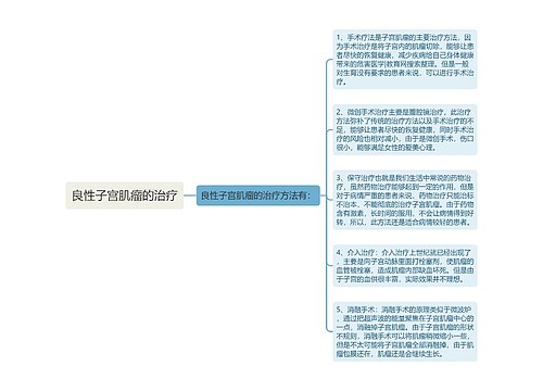 良性子宫肌瘤的治疗