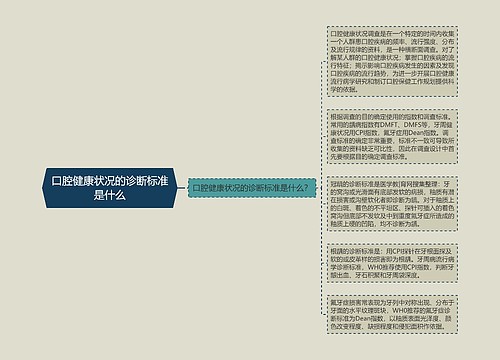 口腔健康状况的诊断标准是什么