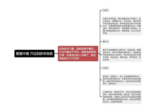 酷夏中暑 穴位刮痧来急救