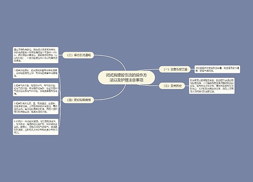 闭式胸膜腔引流的操作方法以及护理注意事项