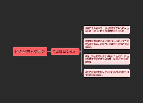 矫治器的分类介绍