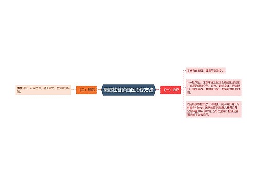 瘰疬性苔藓西医治疗方法