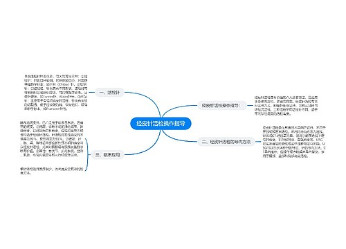 经皮针活检操作指导