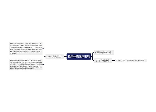 松果体瘤临床表现