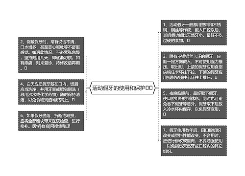活动假牙的使用和保护