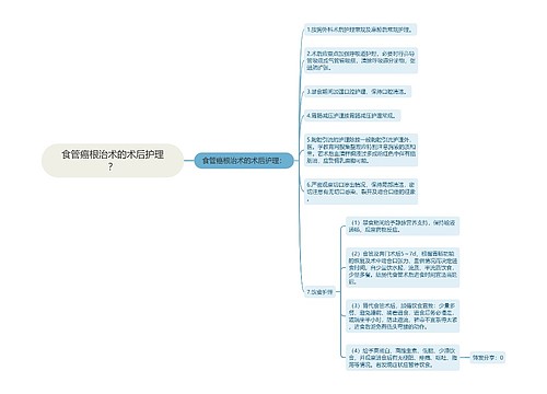 食管癌根治术的术后护理？