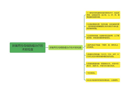 卵巢两性母细胞瘤治疗的术前检查