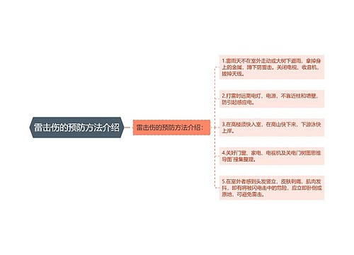 雷击伤的预防方法介绍