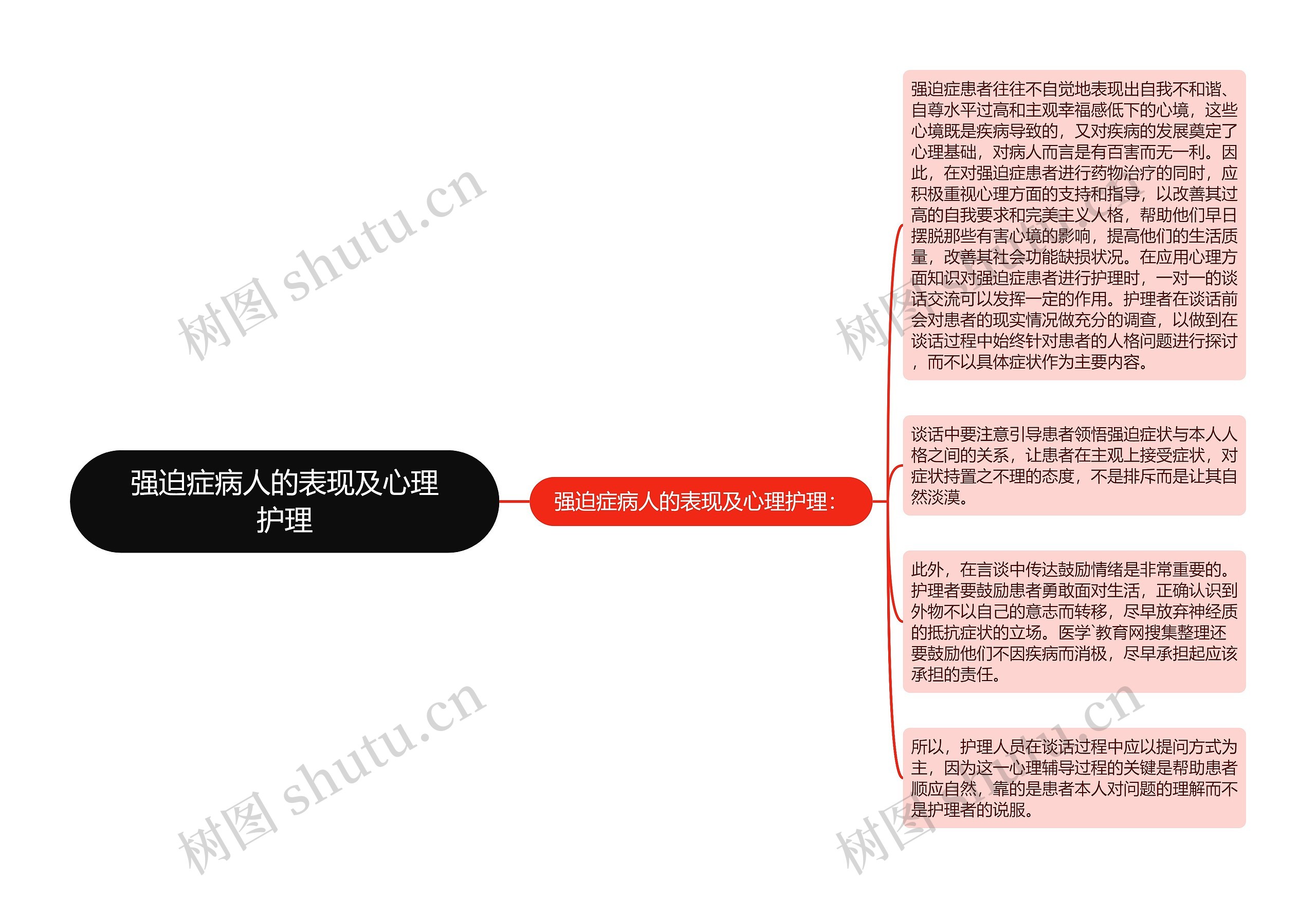 强迫症病人的表现及心理护理